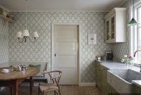 Elevate Your Kitchen Style with Wallpaper